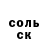 ТГК THC oil Andrii Sivkov